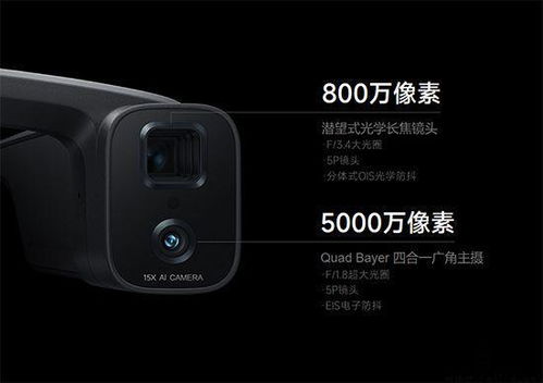 智能眼镜 切入细分市场，做减法或更符合用户需求